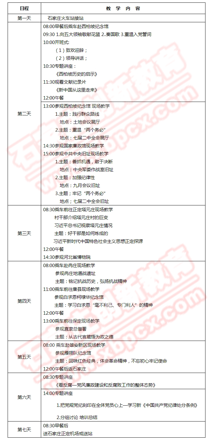 党建纪检7天培训方案